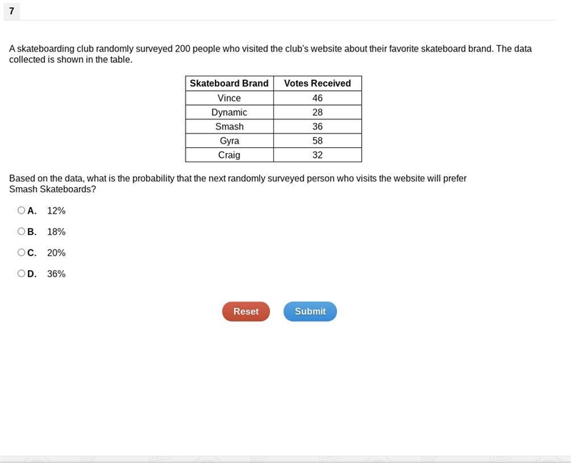 A skateboarding club randomly surveyed 200 people who visited the club's website about-example-1