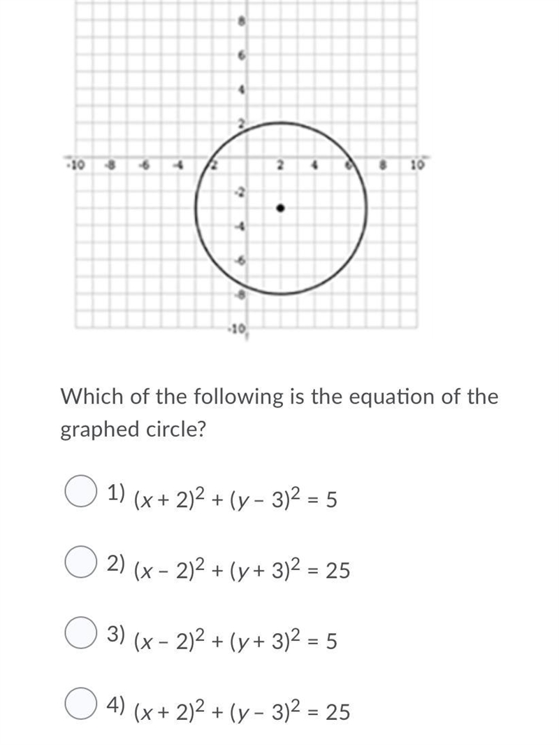 Which of the following is the equation of the graphed circle?-example-1