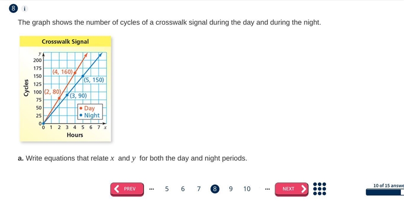 The graph shows the number of cycles of a crosswalk signal during the day and during-example-2