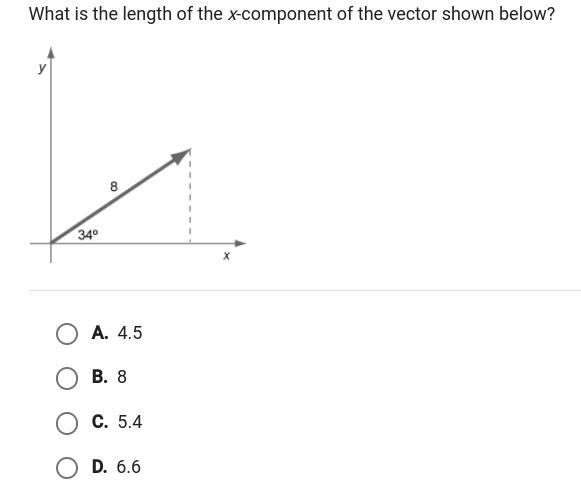 What is the length of the x component of the vector shown below-example-1