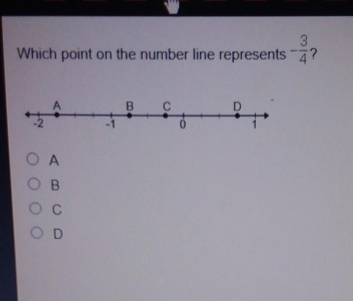 Which point on the number line represents --3/4​-example-1