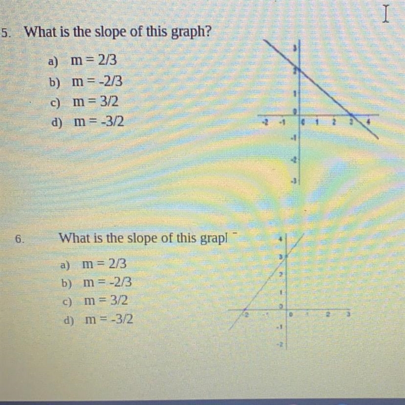 5. What is the slope of this graph? a) m = 2/3 b) m = -2/3 c) m = 3/2 d) m = -3/2 6. What-example-1