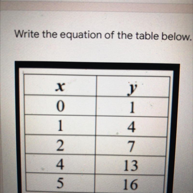 Write the equation of the table below. X Y 0 1 1 4 2 7 4 13 5 16-example-1