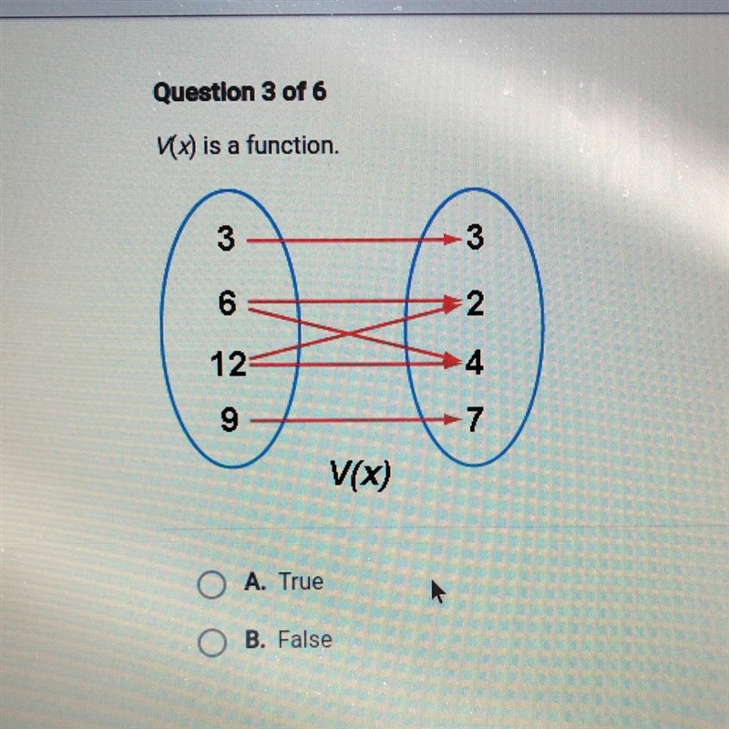 V(x) is a function. True or False??-example-1