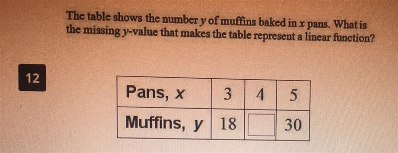 The table shows the number y of muffins baked in x pans. What is the missing y-value-example-1