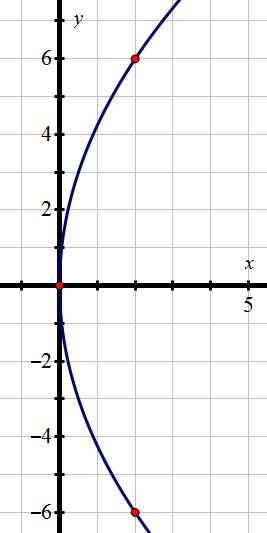 This is for geometry, please help ASAP-example-2