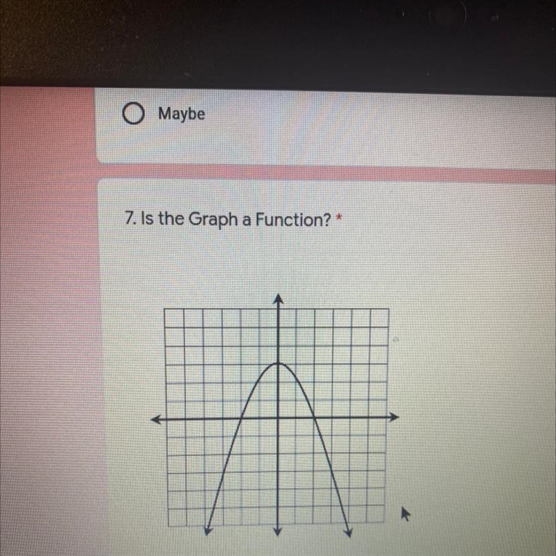 7. Is the Graph a Function? *-example-1