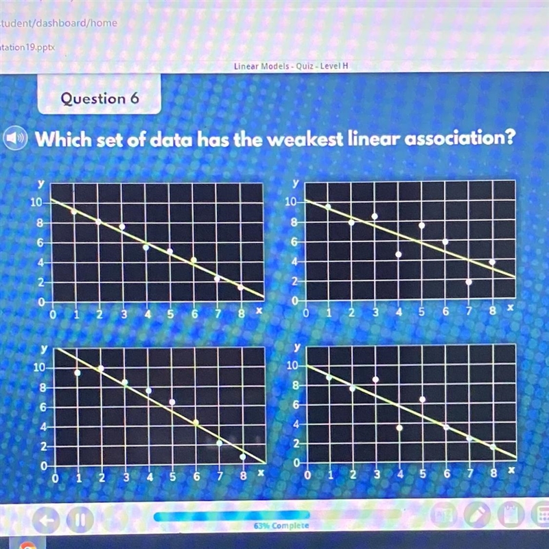 Question 6 Which set of data has the weakest linear association? 10 10 8 8 6 6 2 0 3 5 10 10 8 8 6 6 4 2 2 0 un-example-1