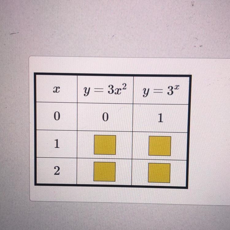 Complete the table below-example-1