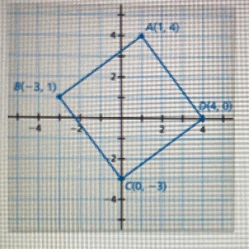 Find the area of the square. A 25.0 B 20.0 с 15.0 D 10.0-example-1