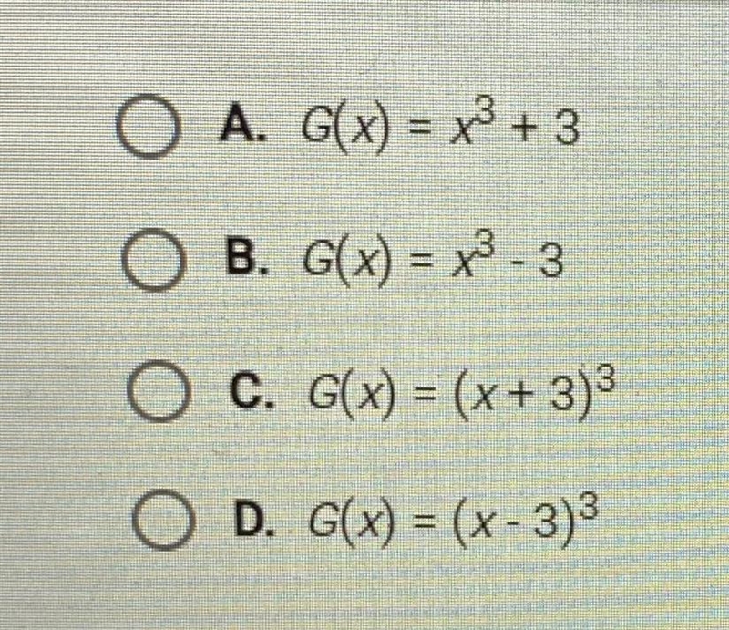 The graphs below have the same shape. What is the equation of the red graph? 5-example-1