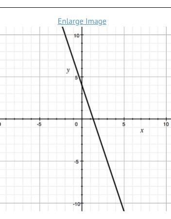 1) On the given graph, when x = −1, what is f(x)? A) 3 B) 5 C) 7 D) 8-example-1