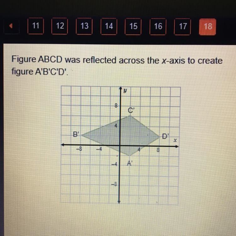 Figure ABCD was reflected across the x-axis to create figure A'B'CD! What are the-example-1