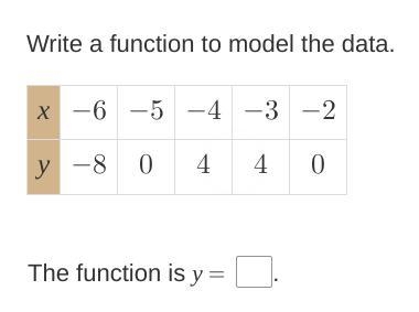 I need help finding the function.-example-1