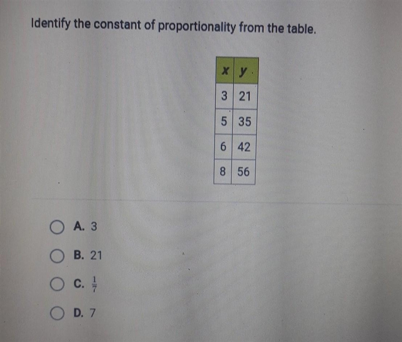 Identify the constant of proportionality from the table. X Y 3 21 5 35 6 42 8 56 O-example-1