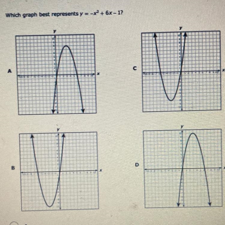 Which graph best represente y 6x13-example-1