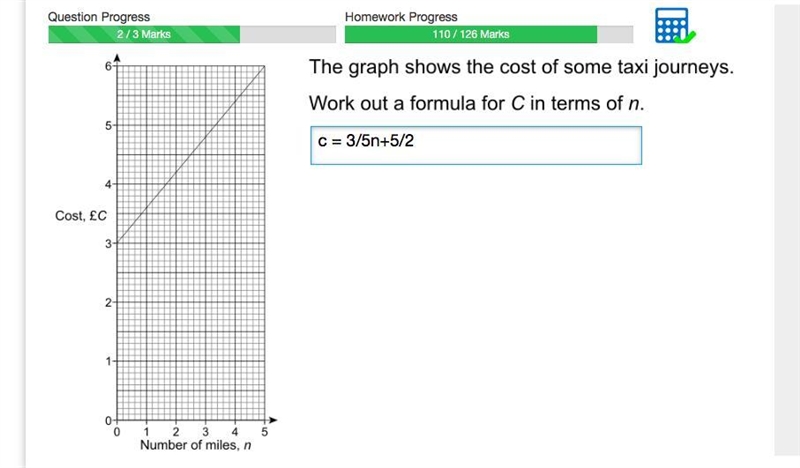 The graph shows the cost of some taxi journeys. work out a formula for C in terms-example-1