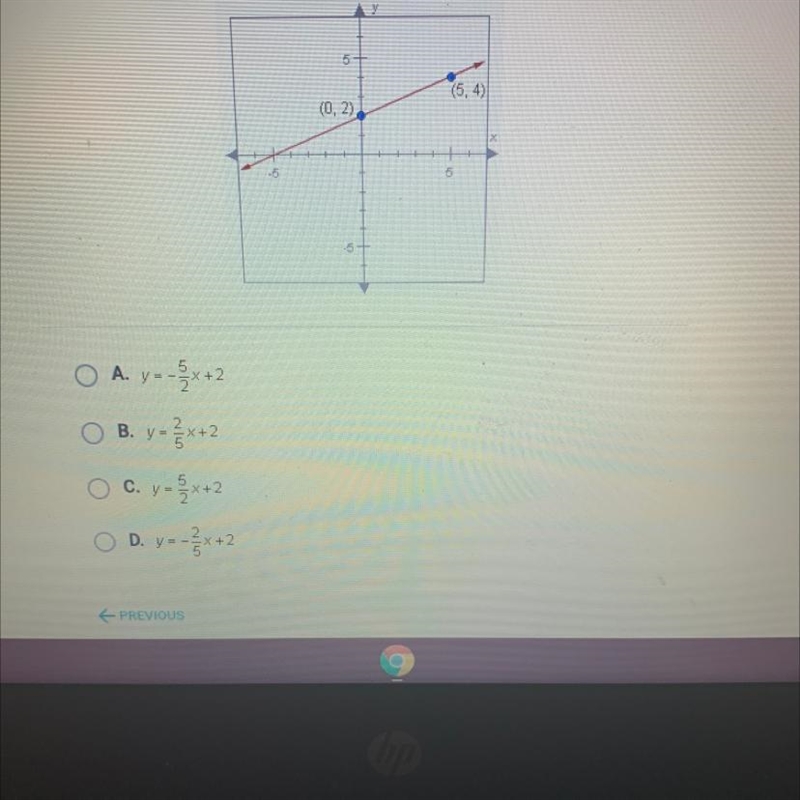 What is the slope-intercept equation for the line below?-example-1