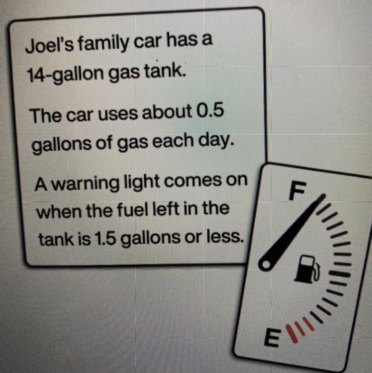 If Joel’s family starts with a full tank of gas, can they drive the car for 15 days-example-1