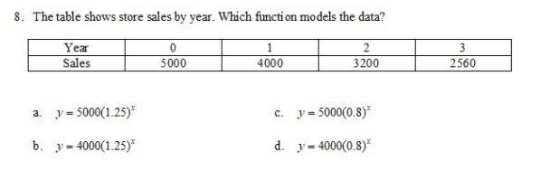 Please I need some Help! If I fail this Im literally dead!-example-2