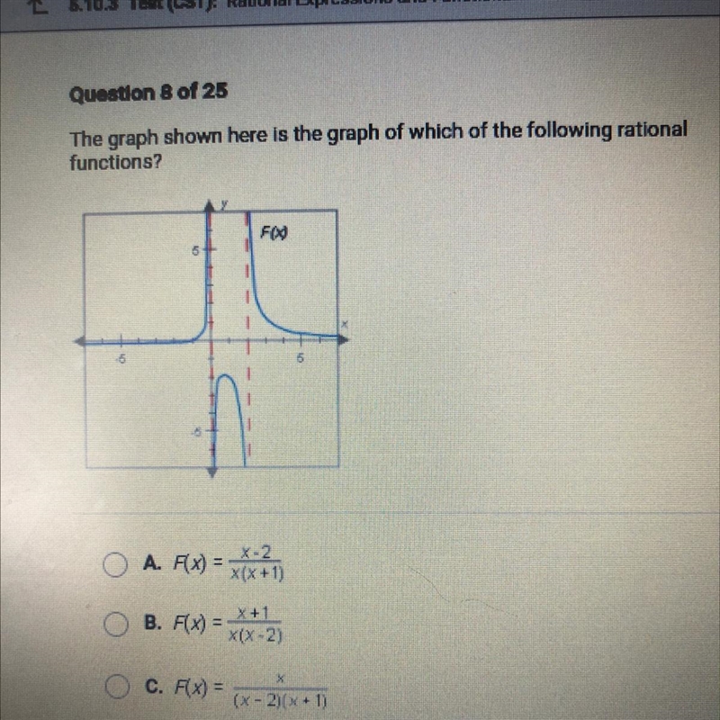 The graph shown here is the graph of which of the following rational functions? FOO-example-1