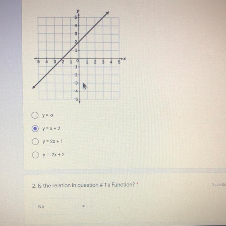 Is this a function yes or no-example-1