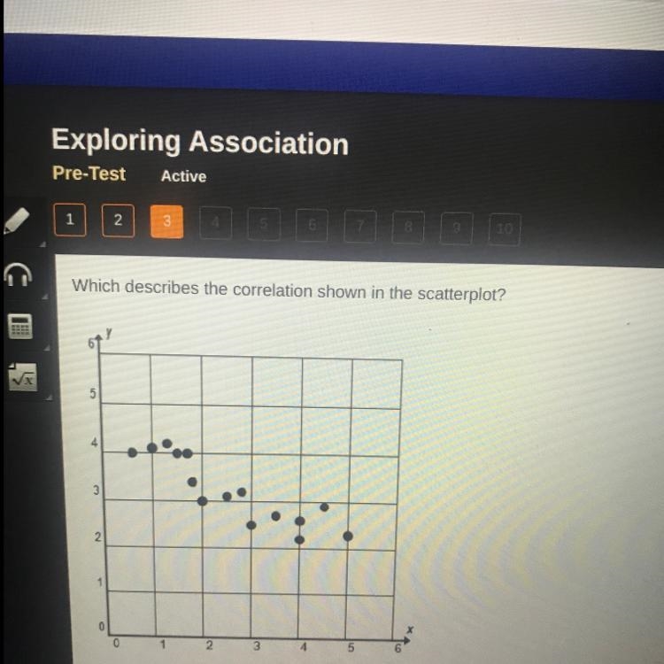 Which describes the correlation shown in the scatterplot? help pls-example-1