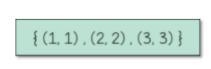 Please help asap! And no links or weird answers, please :( Is this set a function-example-1