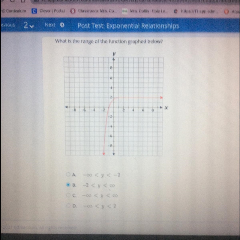 What is the rage of the function graphed below? Please look at the picture! Thanks-example-1