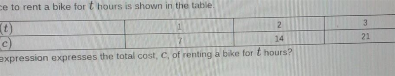 The price to rent a bike for t hours is shown in the table​-example-1