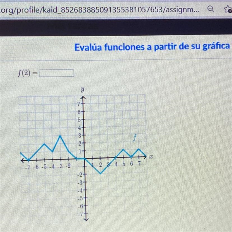 Evalúa funciones a partir de la grafica-example-1