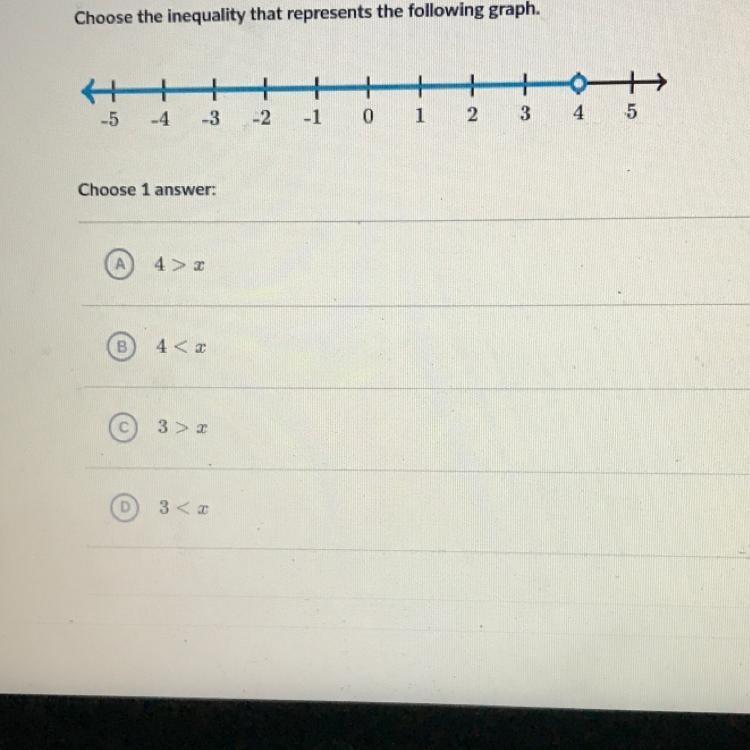 Choose the inequality that represents the following graph choose 1 answer A) 4&gt-example-1