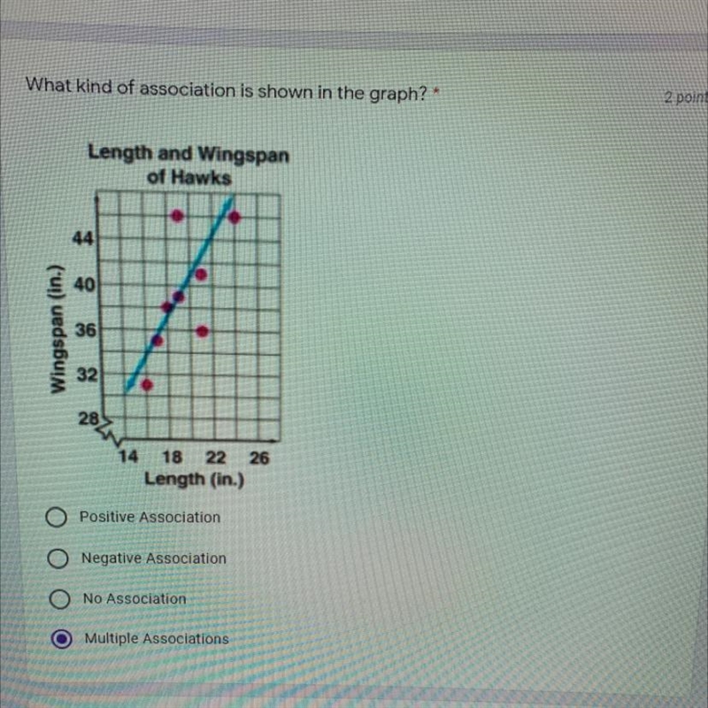 A positive B negative C none D multiple-example-1