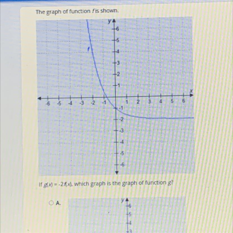 Help I can’t figure out which graph it is I’m timed.-example-1