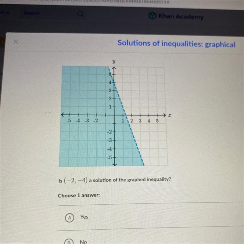 Is (-2,-4) a solution of the graphed inequality? Choose 1 answer: Yes No-example-1