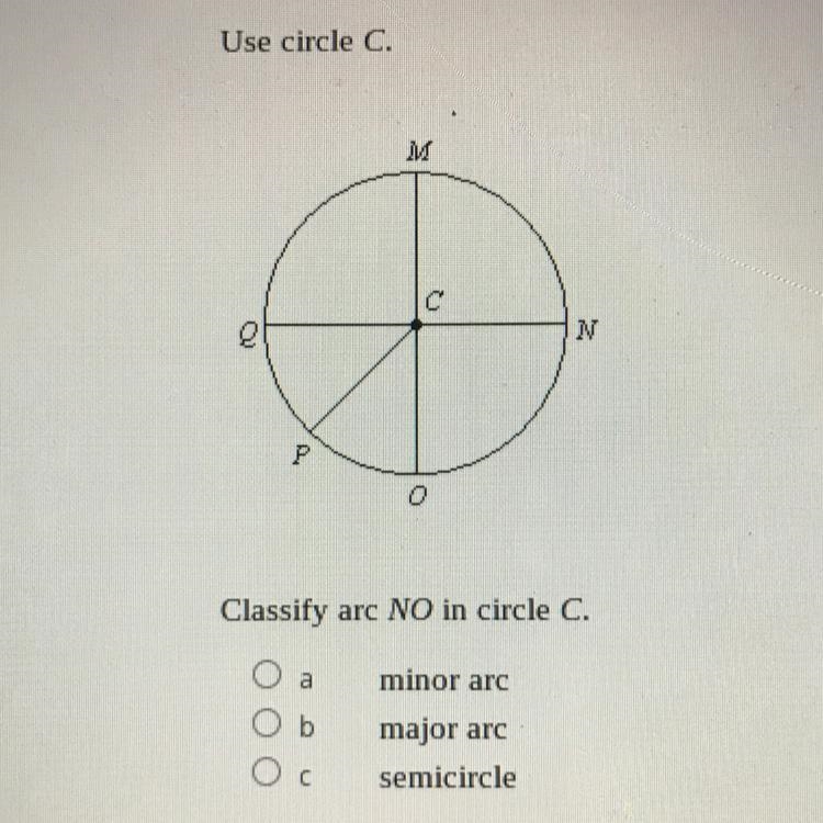 Use circle C classify arc NO in circle C-example-1