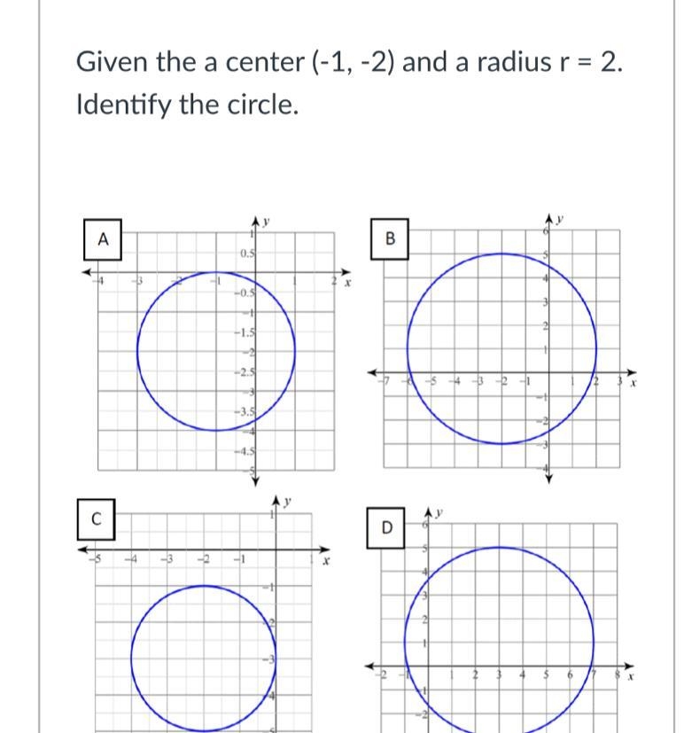 Given the a center (-1, -2) and a radius r = 2. Identify the circle.-example-1