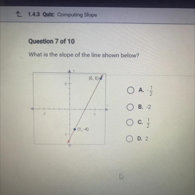 What is the slope of the line shown below (6, 6) (1, -4)-example-1