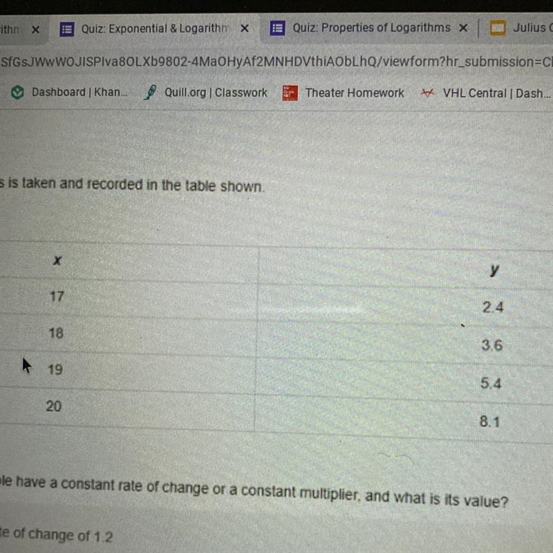 ￼￼ A set of measurements is taken and recorded and the table shown. does the data-example-1