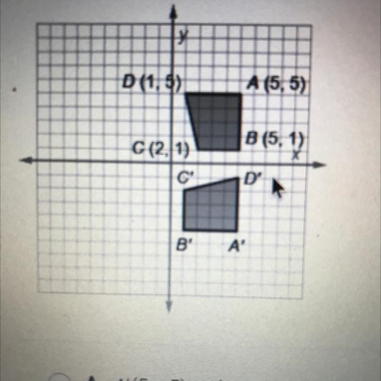 Quadrilateral ABCD is rotated 90° about the origin. What are the coordinates of quadrilateral-example-1