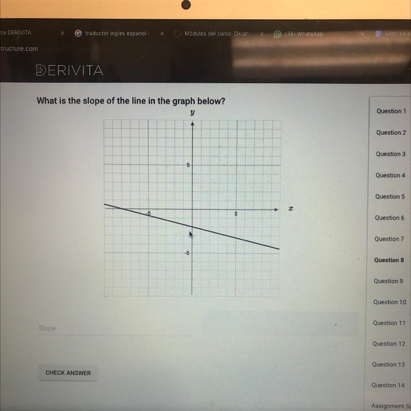 What is the slope of the line in the graph below ?-example-1