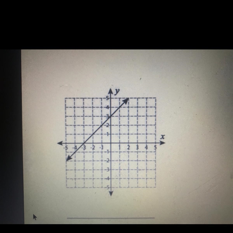 Slope plz I forgot this whole lesson-example-1