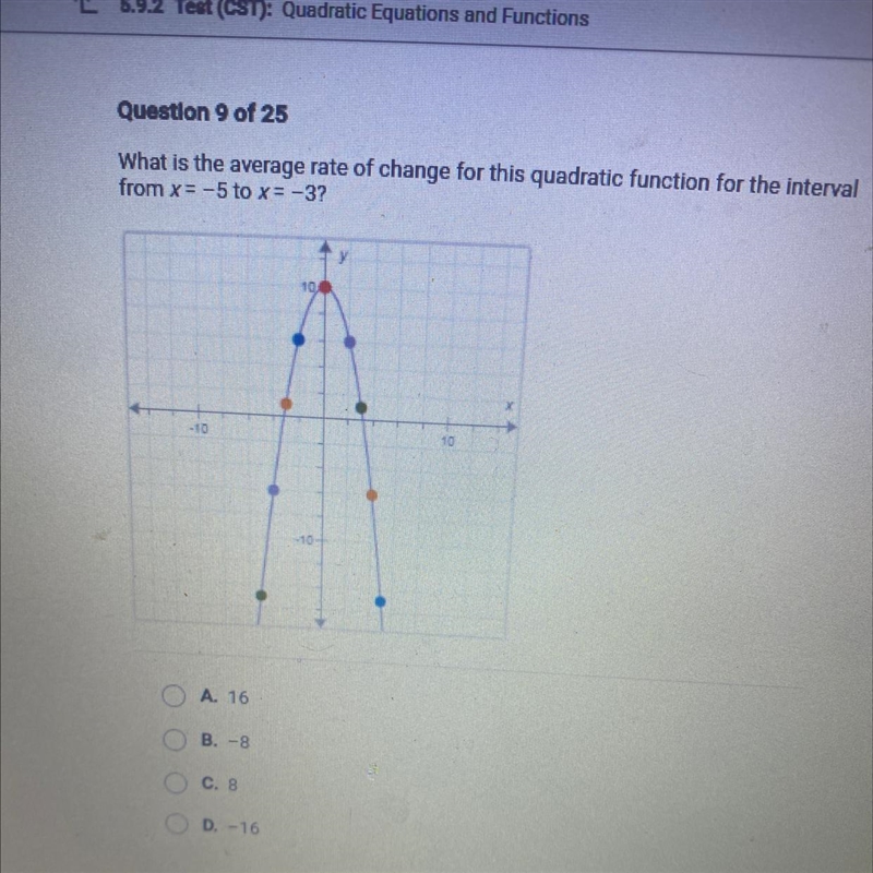 What is the average rate of change for this quadratic function for the interval from-example-1