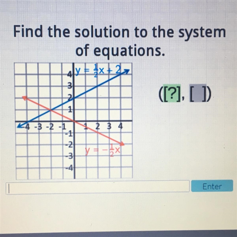 Find the solution to the system of equations-example-1