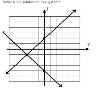 I need help on this graph real quick-example-1