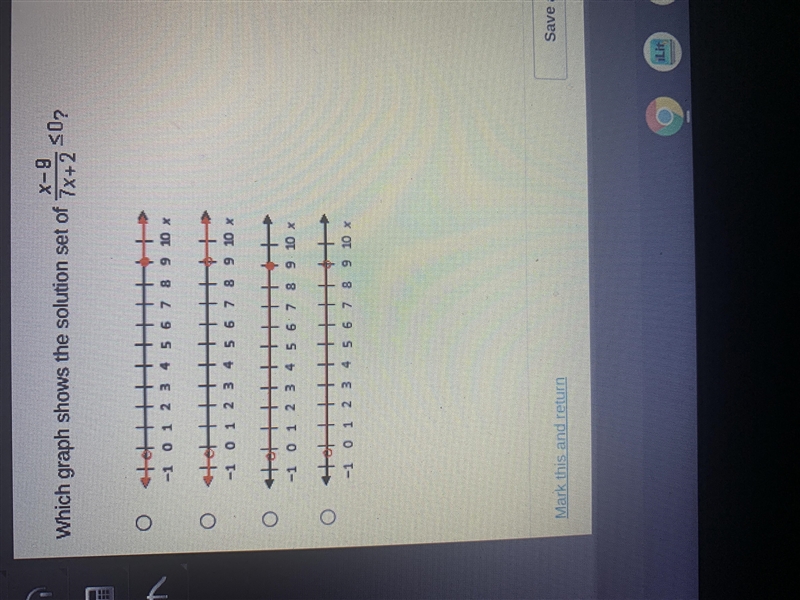 Which graph shows the solution set of-example-1