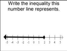 Write the inequality this number line represents.-example-1