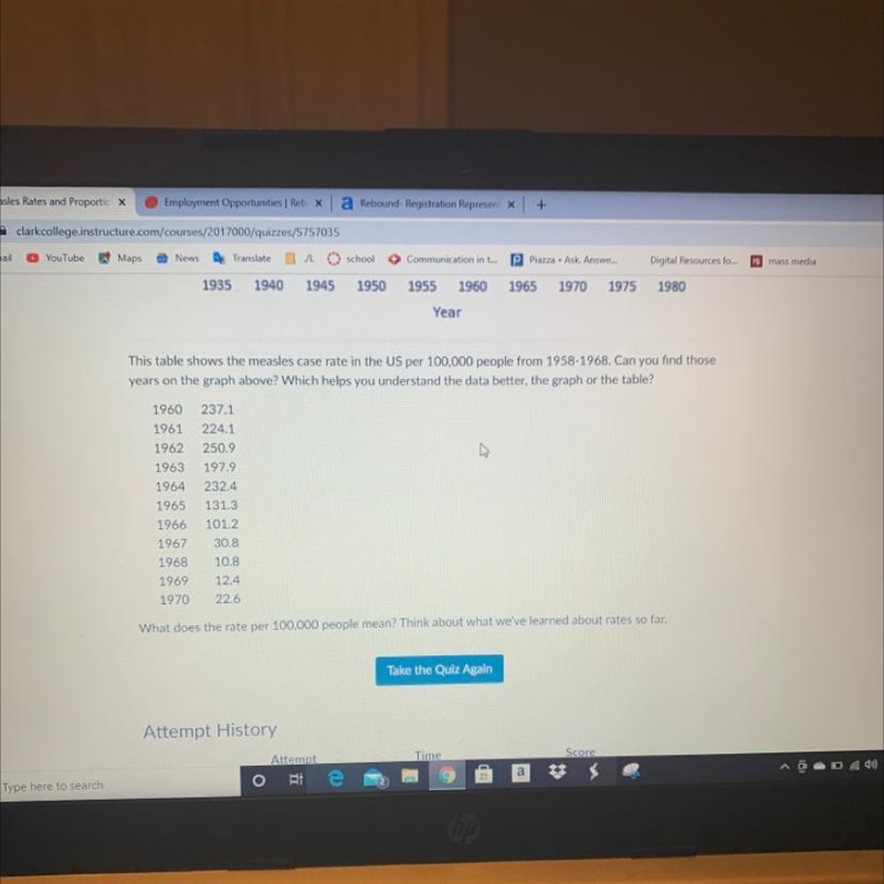 Calculate the total number of measles cases in the US in 1960. According to the census-example-1