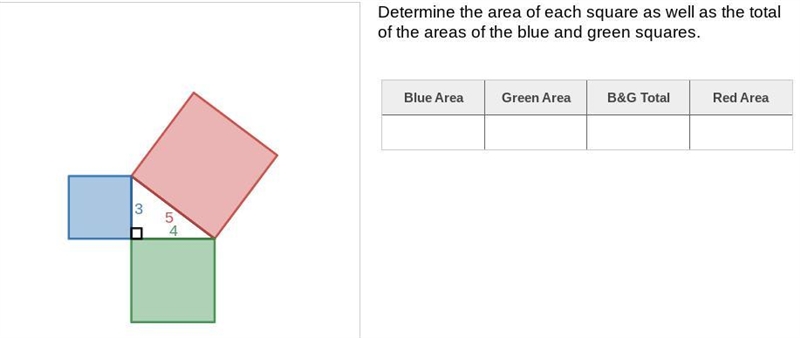 Plzzz help rn yooDetermine the area of each square as well as the total of the areas-example-1