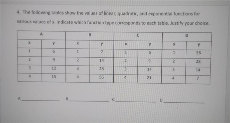 The following tables show the values of linear , quadratic, and exponential functions-example-1